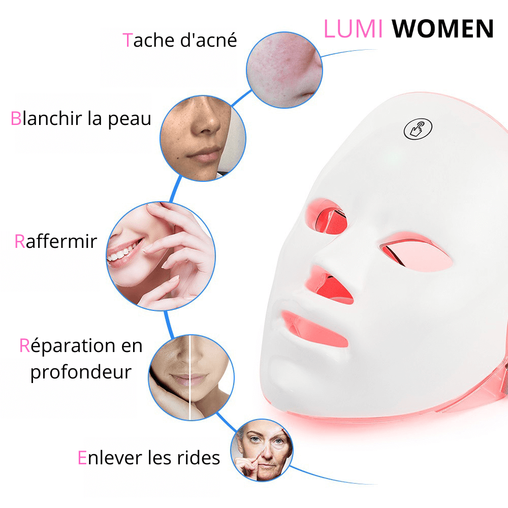 LED Light Therapy Mask