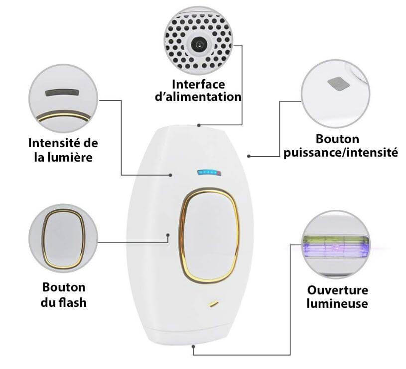 Épilateur lumière pulsée épilations définitives-fiche-lumiwomen